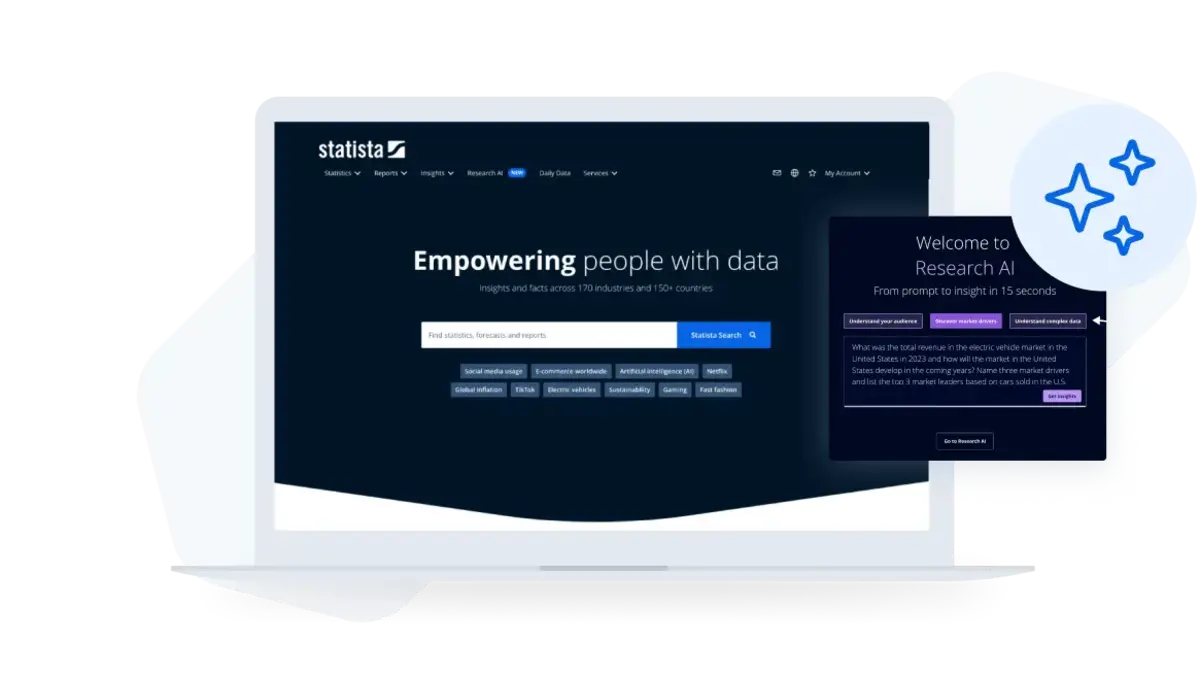 Accédez à des informations exploitables sur le marché et les consommateurs en <strong>un seul endroit</strong>