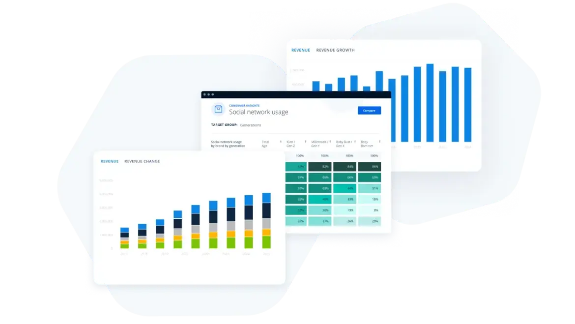 <strong>Découvrez des données</strong> sur les consommateurs et le marché sur une seule plateforme fiable