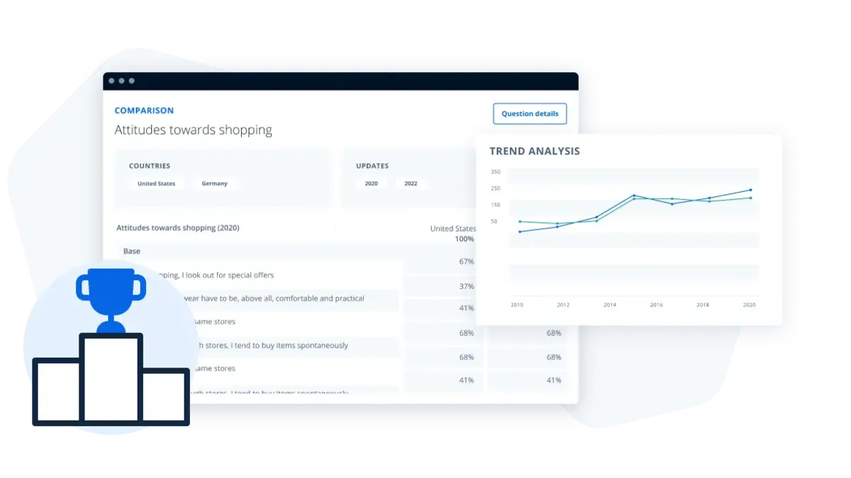 <strong>Surveillez les tendances de marché</strong> avec des informations vérifiés